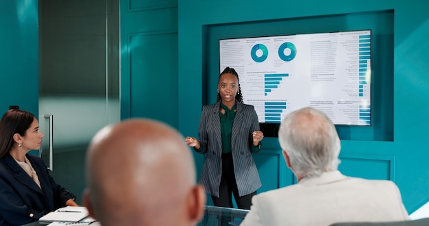 Comparing business advisory approaches